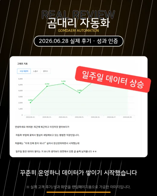 꾸준한 운영으로 데이터 상승