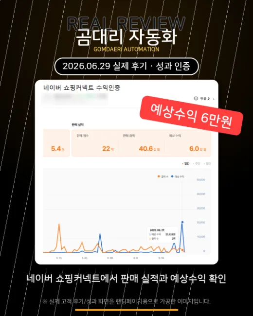 네이버 쇼핑커넥트 판매 실적